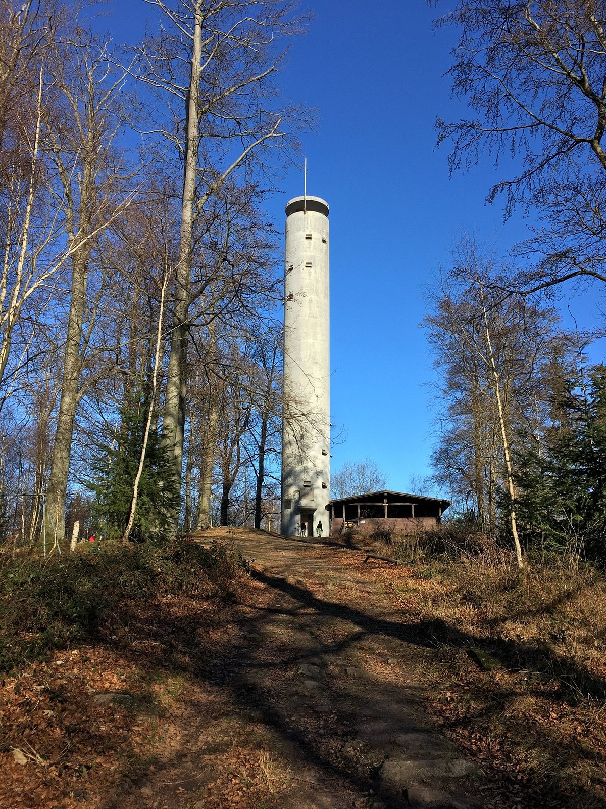 Aussichtspunkte